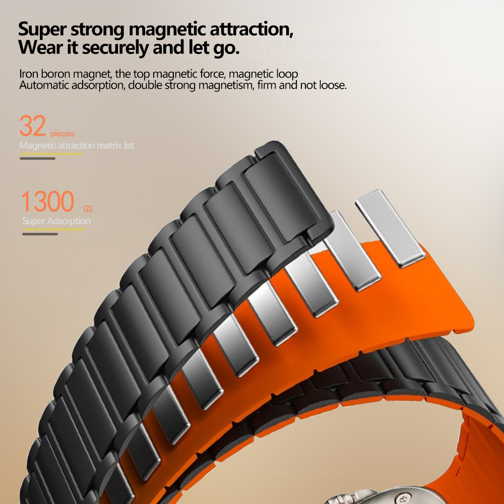 Apple Watch 10 Kayışı 44mm 40m - Men Accessories Website incelemesi ve fiyatı